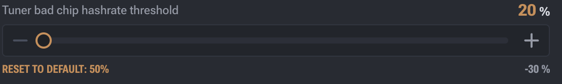 hashrate-threshold