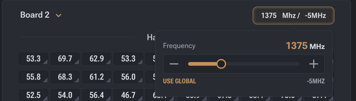frequency