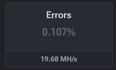 errors