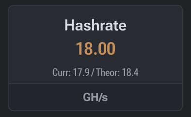 hashrate