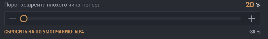 hashrate-threshold