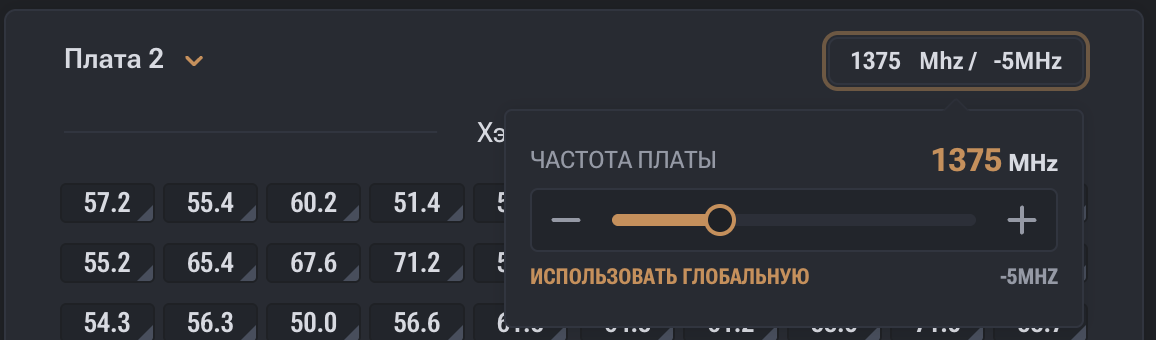 frequency
